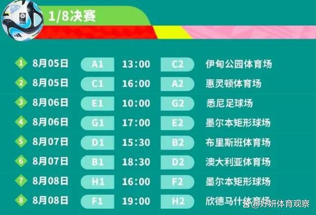 在上一轮意甲联赛前，罗马主帅穆里尼奥公开质疑裁判的能力，并因此受到足协检察官调查。